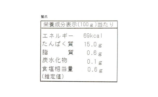 「ずわいがに肩・爪肉セット」 - Image 9