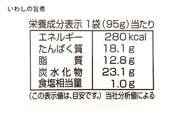 北海道産「いわしの煮付け3種」95g×各8個 - Image 6