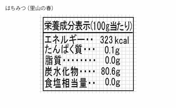 りせらや養蜂「はちみつ（春）＆はちみつナッツ」計2本 - Image 8