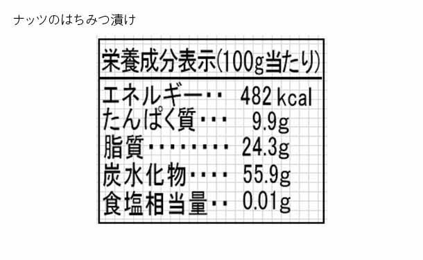 りせらや養蜂「はちみつ3種セット（春・みかん・ナッツ）」計3本 - Image 5