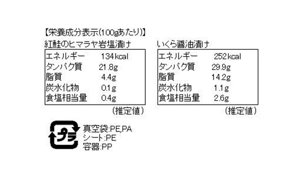 「紅鮭のヒマラヤ岩塩漬けといくら醤油漬け」(SD-505) - Image 4