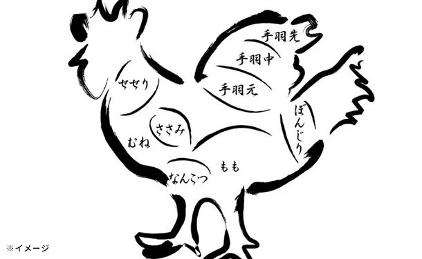 岩手県産「十文字鶏 若鶏もも肉」2㎏ - Image 4