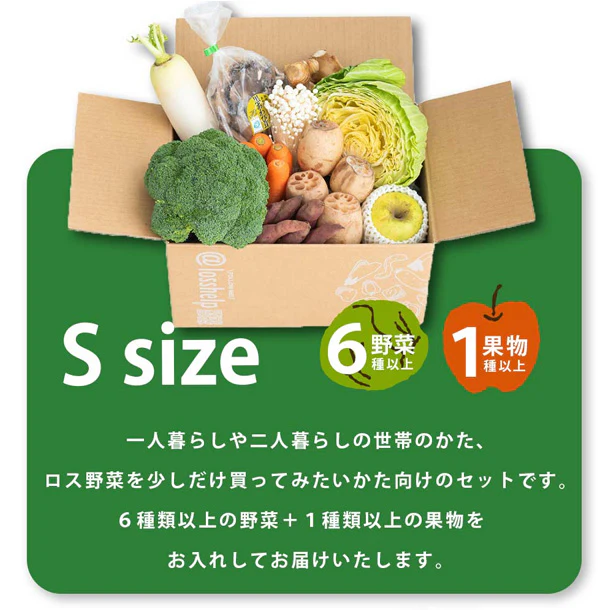 「ロスへル×Kuradashi わくわくロス野菜ボックス(S)」1~2人向け - Image 3