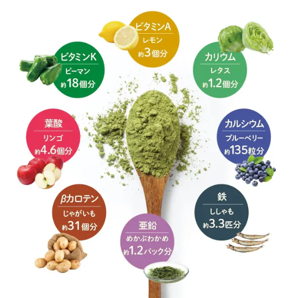 「伊豆のめぐみ麹青汁」10包 - Image 3