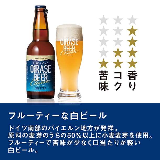 「OIRASE BEER ランダム飲み比べ 8本セット」 - Image 10